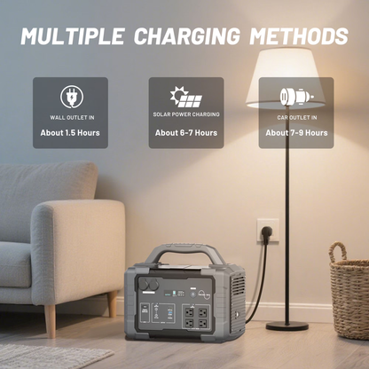 1800W Portable Solar Generator, 1024Wh Portable Power Station with 11 Outputs, Battery Generator for Home Emergency, Outdoor Camping, RV Trip, Blackout