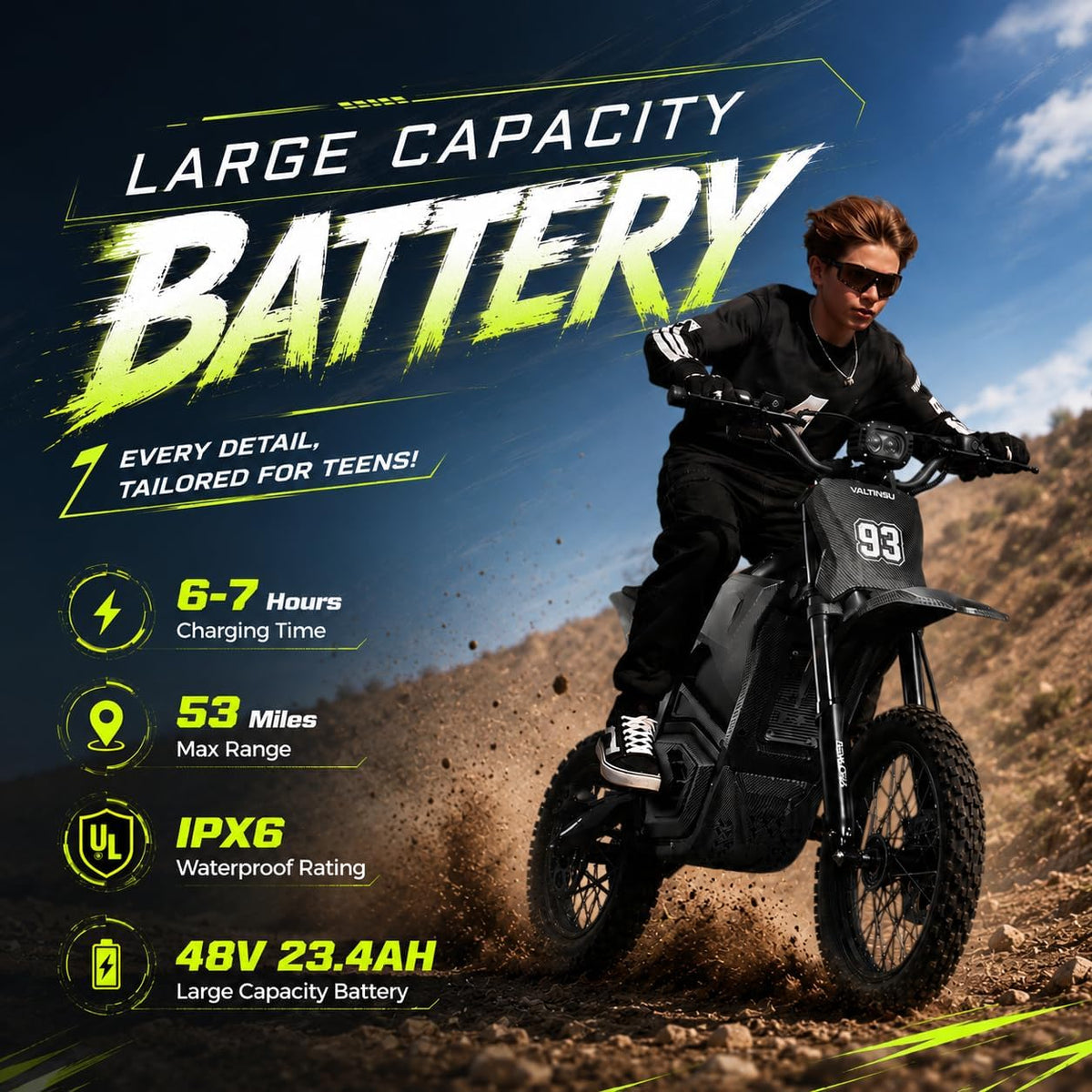 Electric Dirt Bike for Teens Adults, Mid-Drive Motor 3840W Peak, Electric Motorcycle 48V 23.4Ah Battery, 40Mph, Full Hydraulic Brakes and Suspensions Mountain Off-Road E Dirt Bike, Black/12+