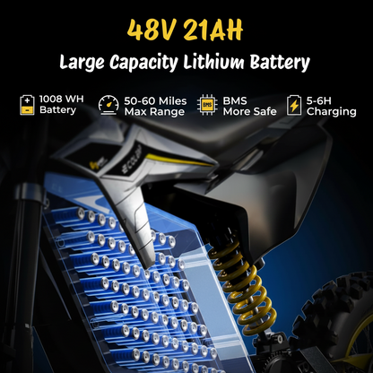 3500W Peak Electric Dirt Bike for Teens & Adults, 37MPH Electric Off-Road E-Bike with 48V 21Ah Battery, up to 55 Miles Range, Dual Suspension, Hydraulic Brakes, 400LBS Load, Fit Age 13+